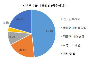 1286-경제 3 사진.png