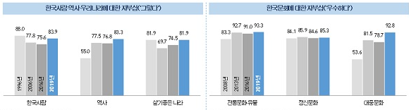 1206-사회 3 사진 2.png