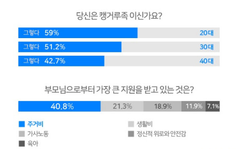 1227-사회 2 사진.png