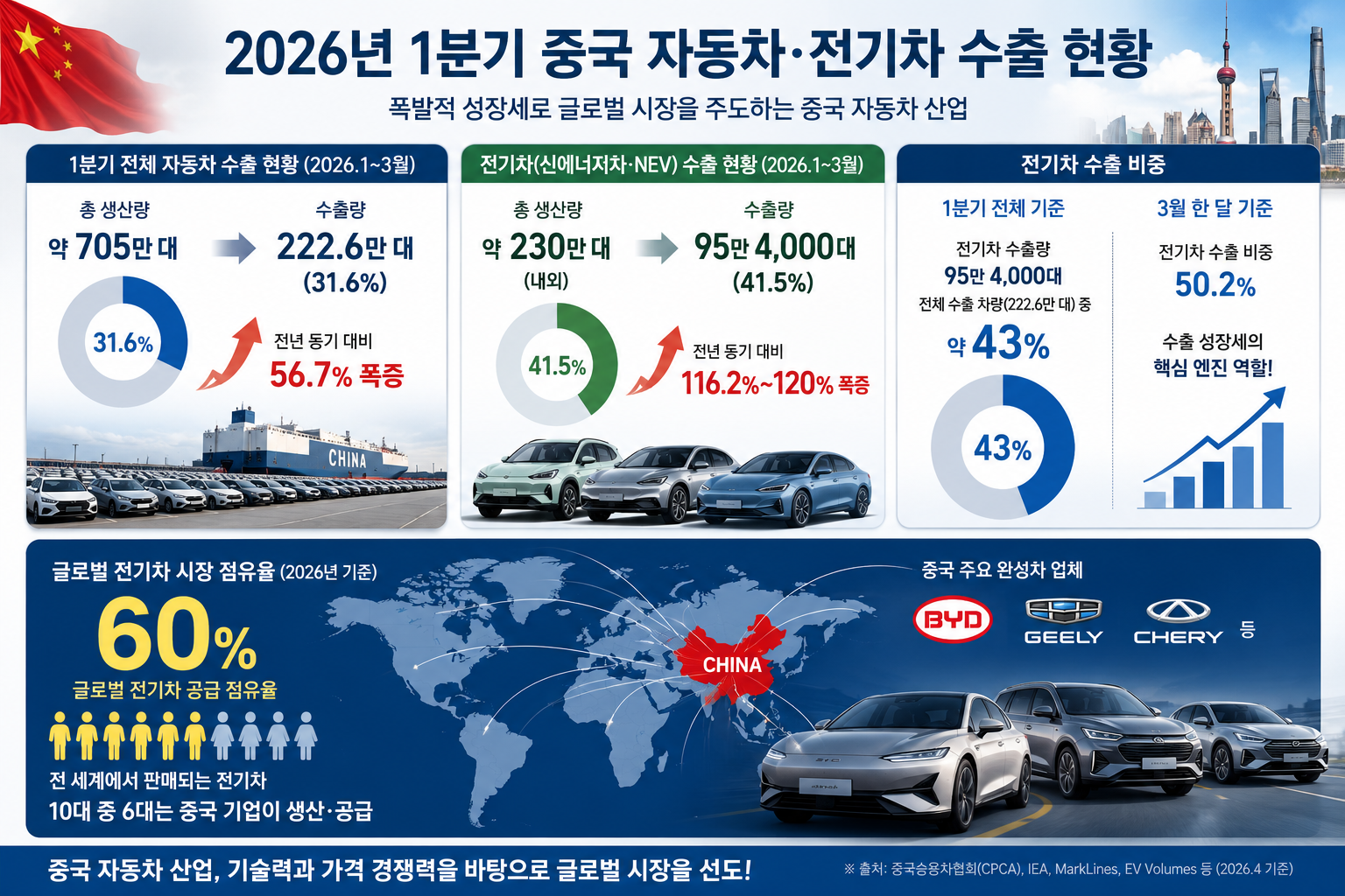 1424-국제 1 사진.png