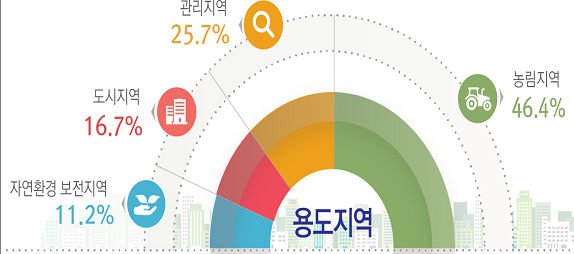 1227-사회 5 사진.png