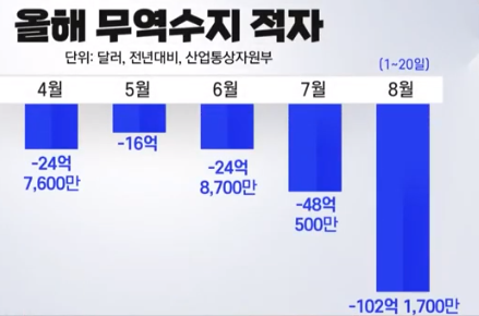 1300-경제 1 사진 1.png