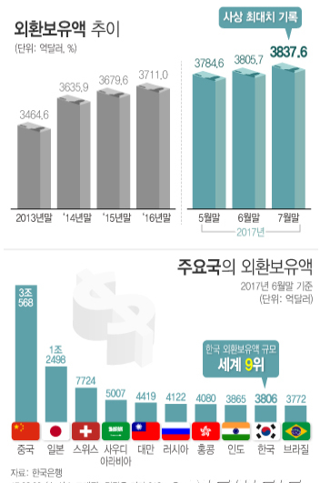 1107-경제 3 사진.png