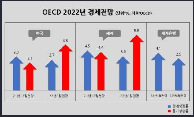 1292-경제 1 사진.png
