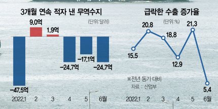 1294-경제 1 사진.png