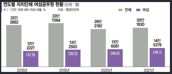 1294-여성 1 사진.png