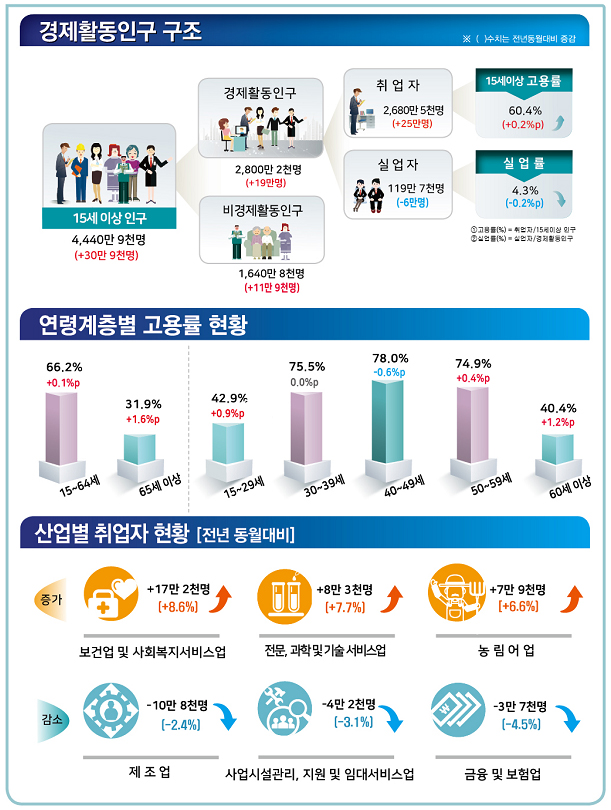 1178-경제 2 사진.jpg