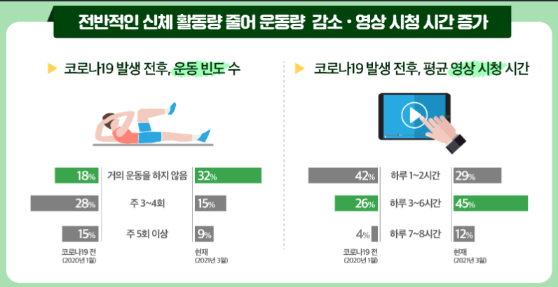 1293-건강 3 사진 3.png