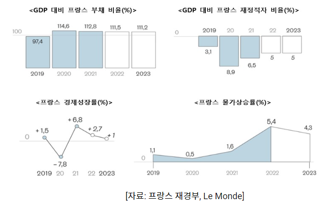 1308-프랑스 3 사진.png