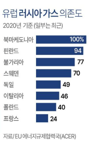 1300-프랑스 2 사진.png