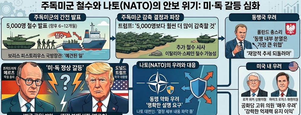1420-독일 6 사진 또다시.png
