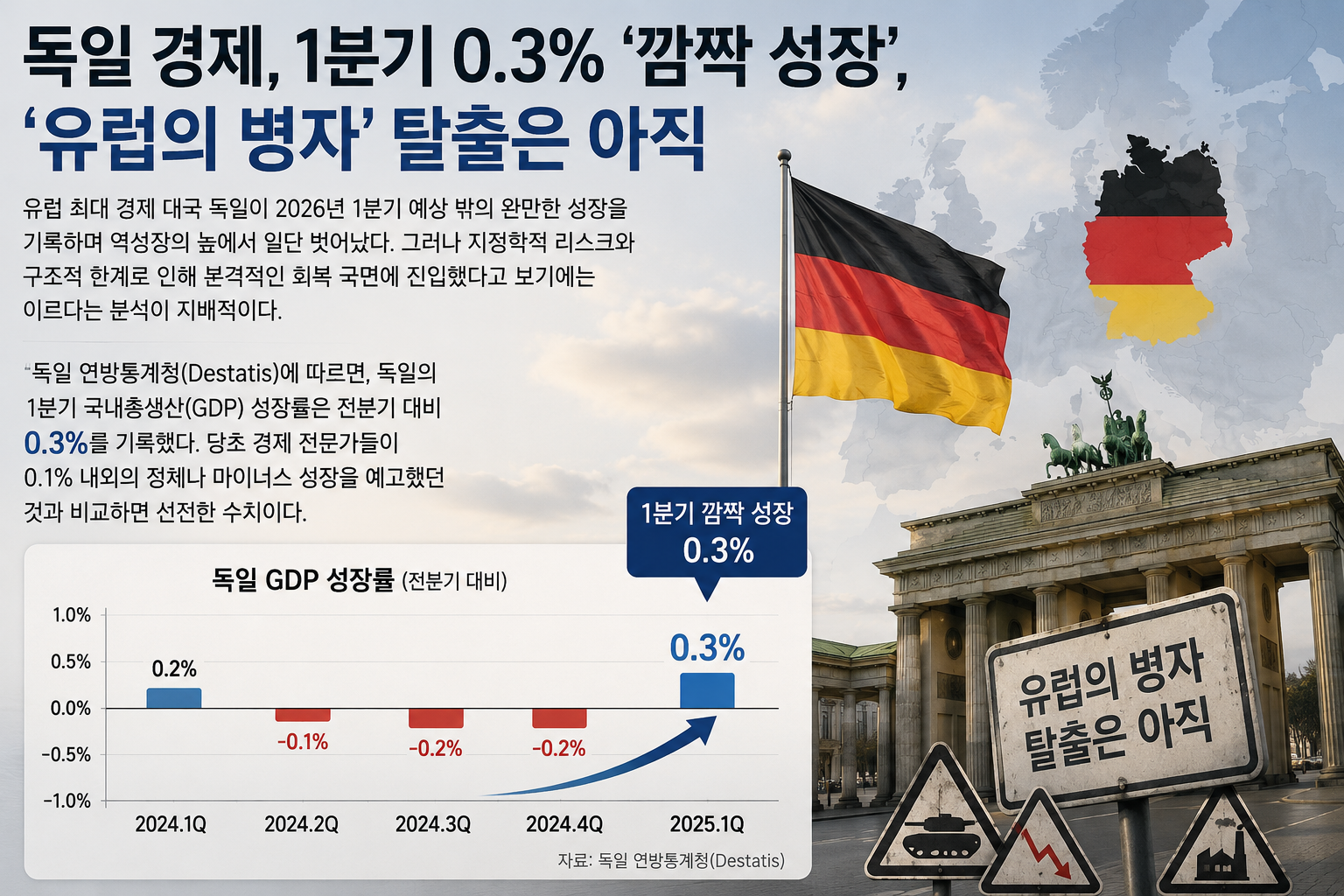 1423-독일 추가 4..png