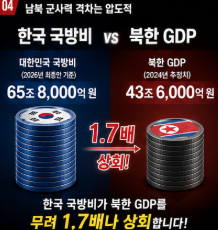 1422-사설 사진.png