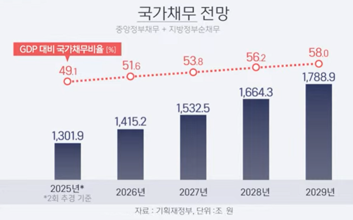 1400-유럽 3 사진.png