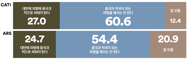 1395-사회 3 사진.png