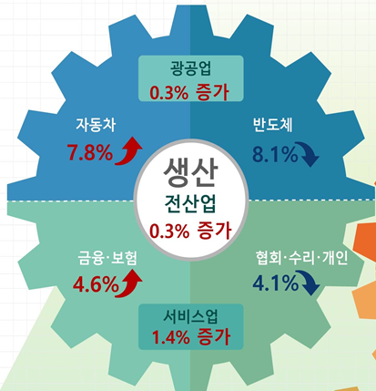 1420-경제 1 사진.png