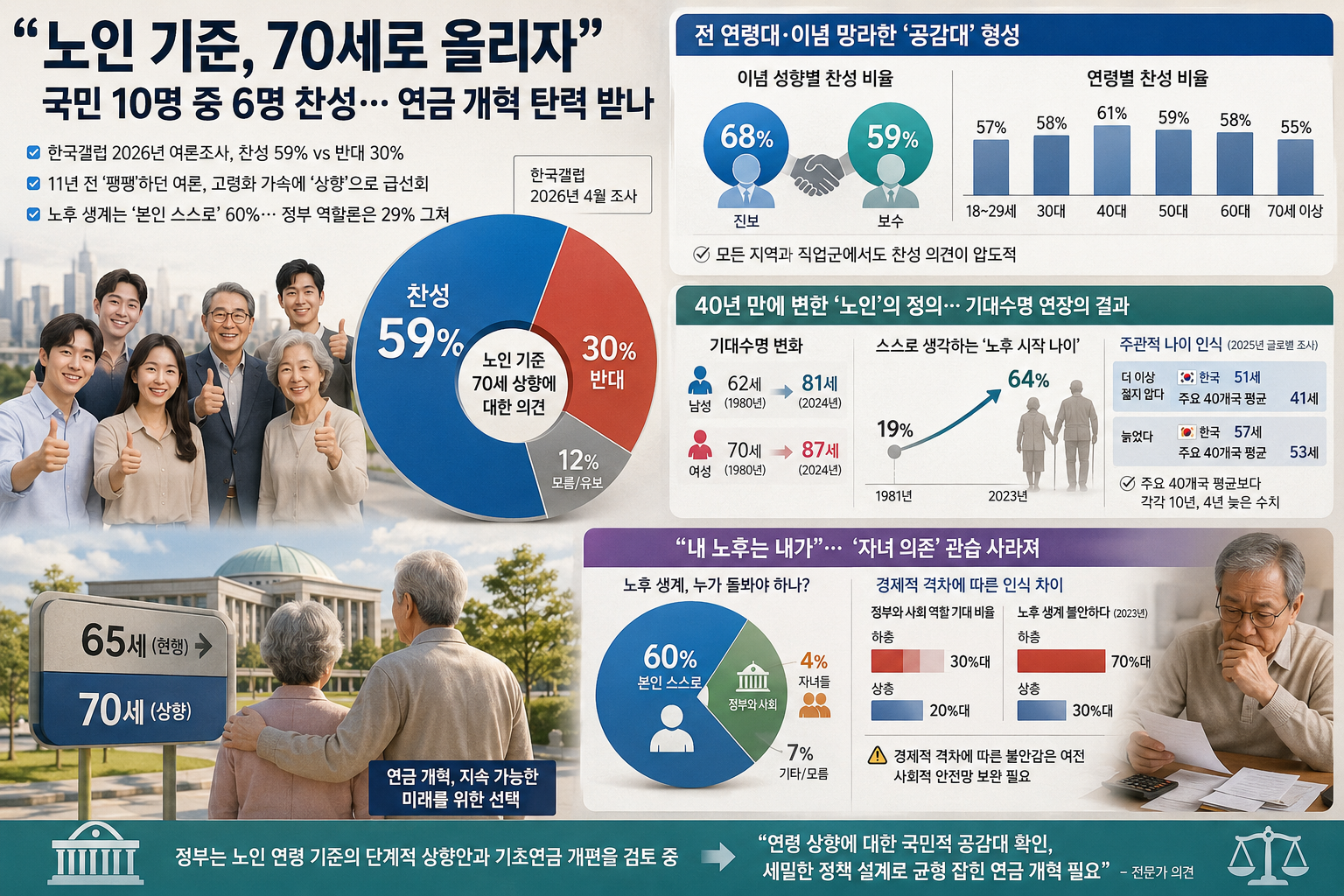 1421-사회 3 사진 2 .png