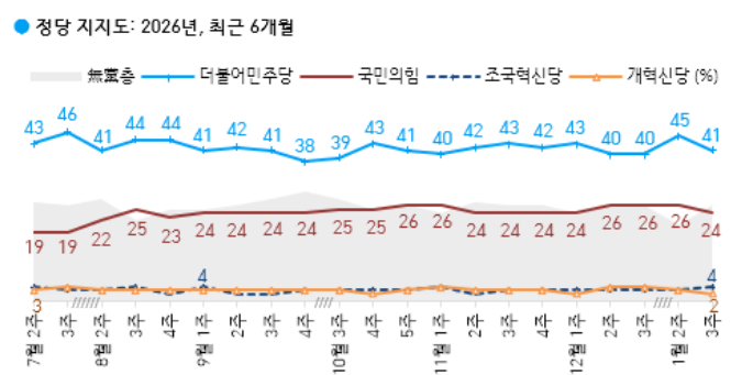 1409-정치 1 사진 (타이핑 치지말 것).png