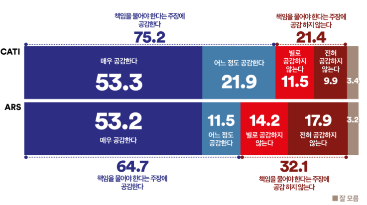 1395-정치 1 사진.png
