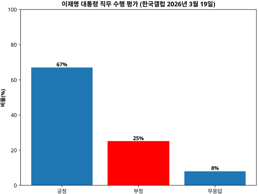 1416-정치 1 사진 2.png