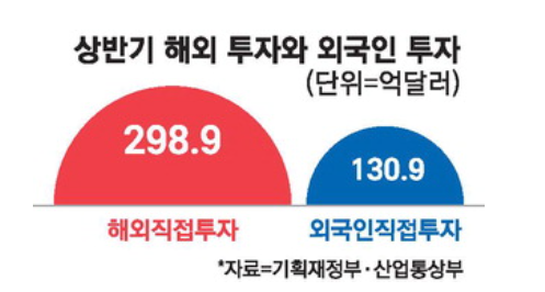 1401-국제 3 사진.png