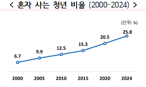 1411-사회 1 사진 2.png