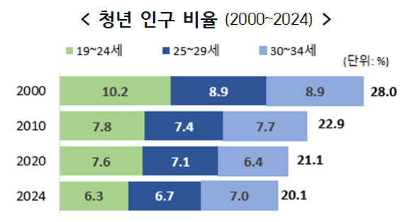 1411-사회 1 사진 1.png