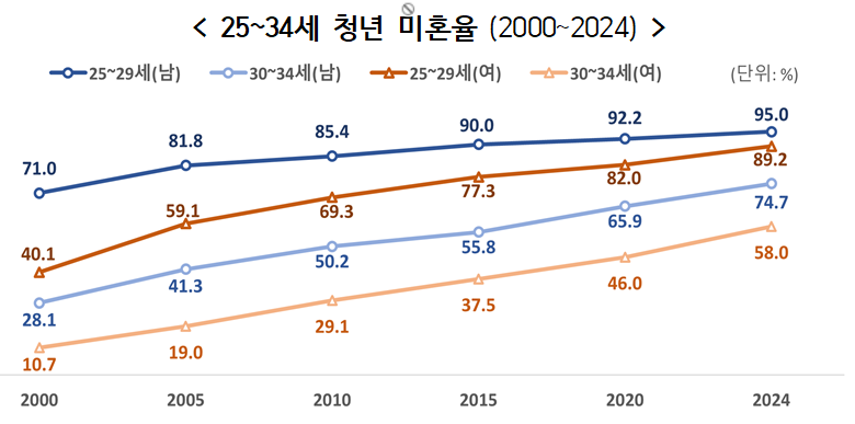 1411-사회 1 사진 3.png