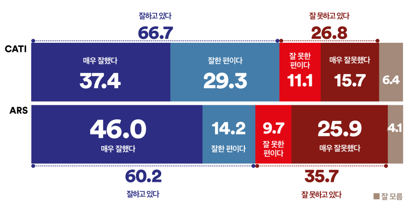 1400-정치 1 사진.png