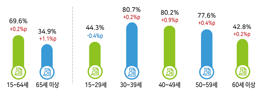 1411-경제 1 사진.png