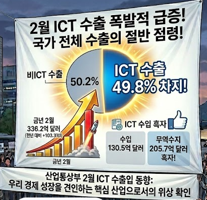 1416-경제 3 사진.png