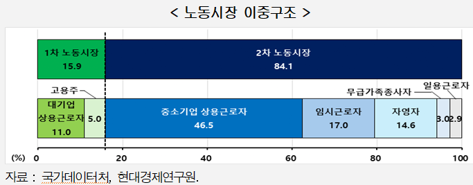 1419-경제 4 사진 1.png