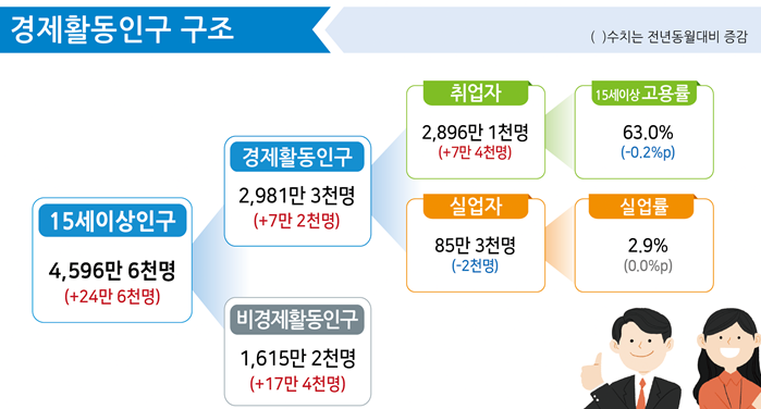 1423-사회 3 사진.png