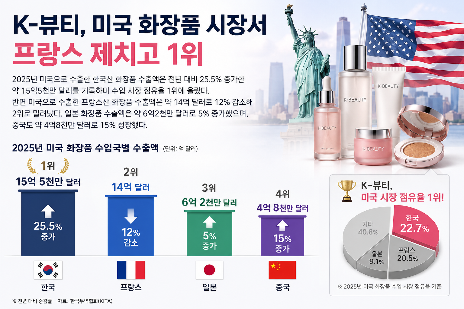1425-경제 1 사진 (2).png