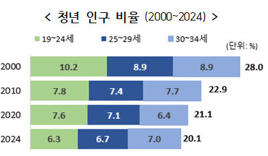 1413-사회 1 사진 1.png