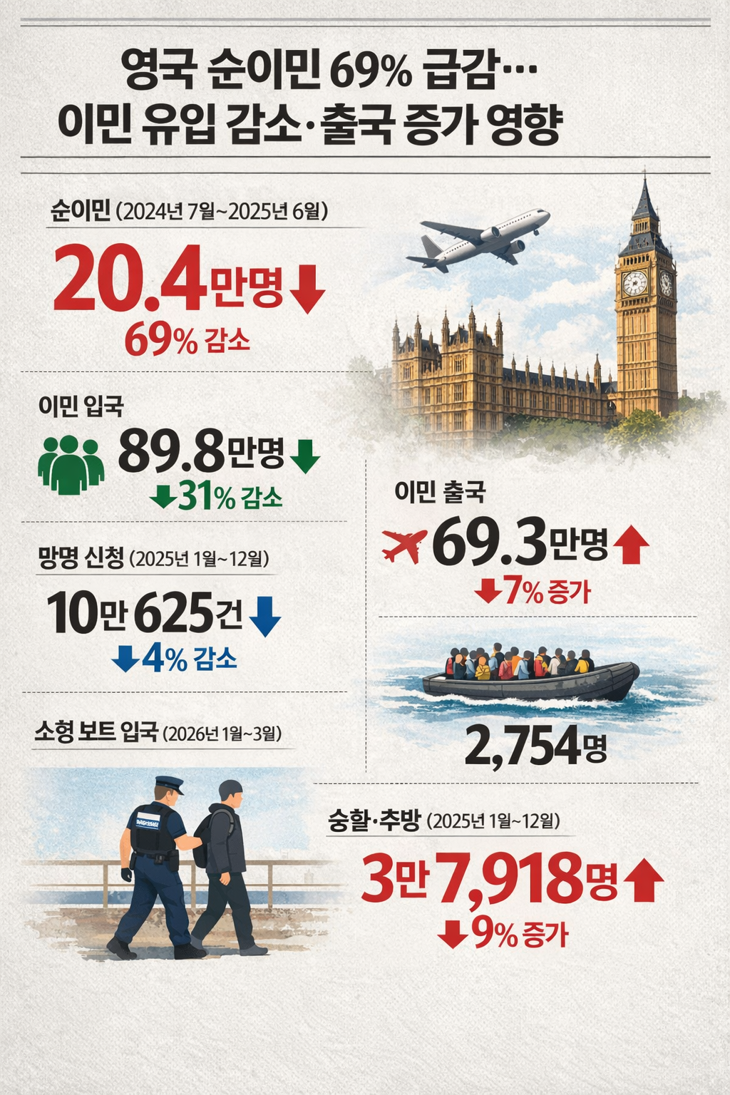 1415-영국 6 사진.png