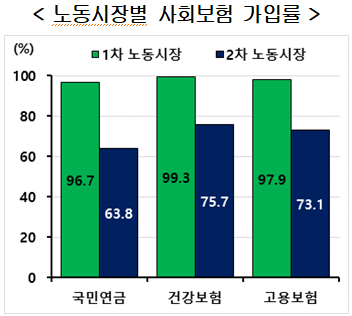 1419-경제 4 사진 3.png
