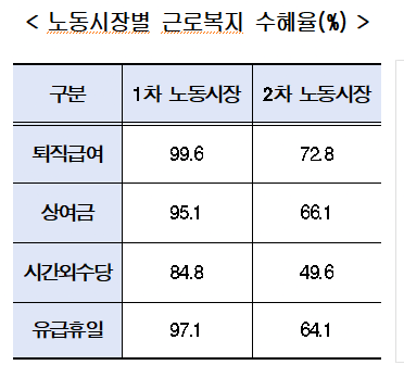 1419-경제 4 사진 2.png
